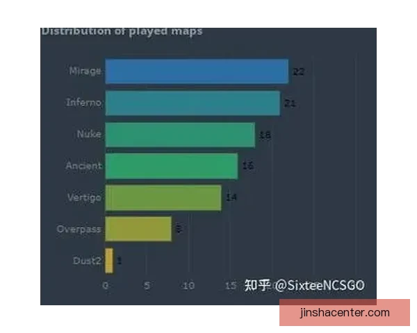 世界杯竞猜盘口分析与投注策略解读助你精准预测比赛走势