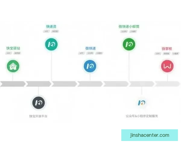 金沙官网导航全新体验指南助力用户快速掌握最新功能与资讯