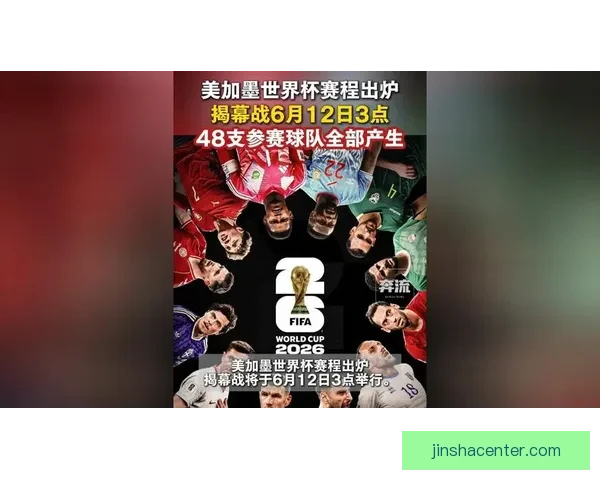 美加墨世界杯精彩赛事回顾与赛程展望全解析