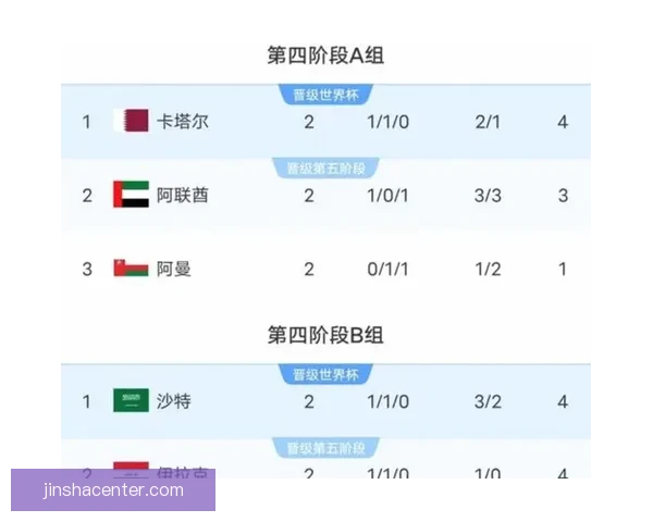 美加墨世界杯赛事预测与竞猜分析：全面解读热门球队胜负走势