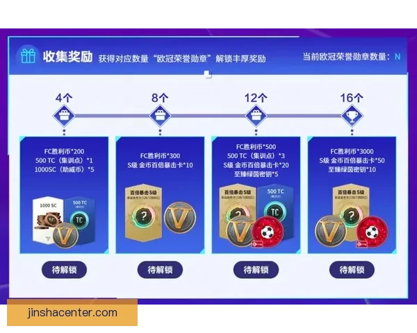 燃动激情世界杯，参与竞猜赢丰厚惊喜大奖活动