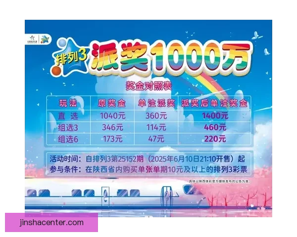 世界杯竞猜福利平台开启精彩活动享丰厚奖励