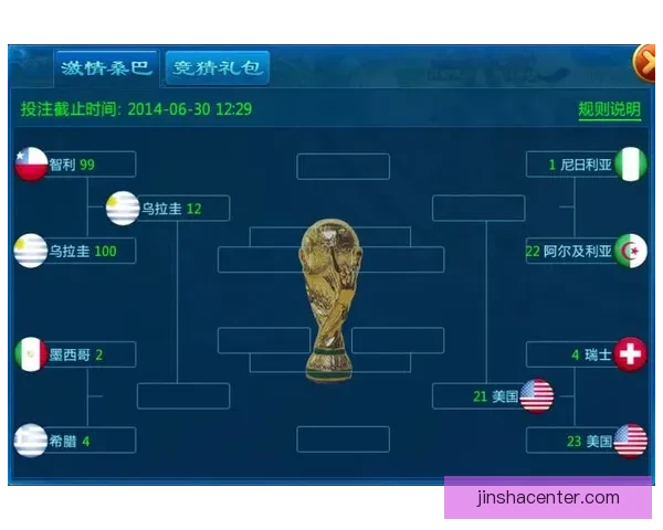 热门世界杯竞猜平台推荐及玩法解析全攻略