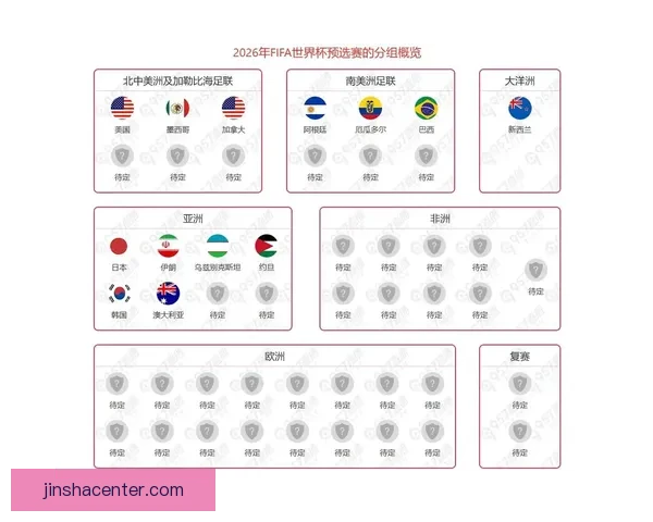 2026世界杯竞猜分析及热门球队预测揭晓，抢先了解赛事精彩看点