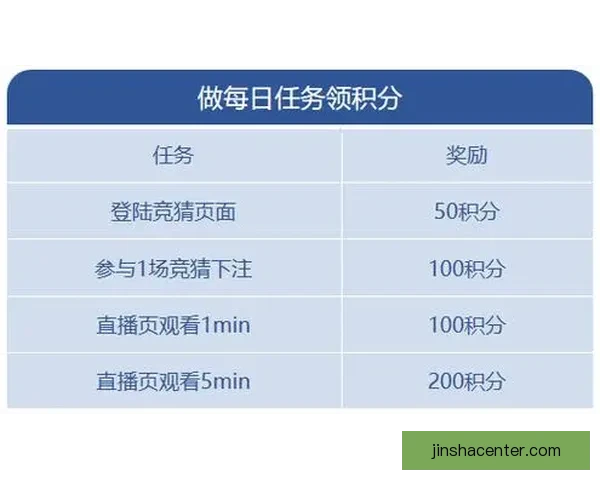 世界杯高赔率竞猜平台推荐助您赢取丰厚奖励尽享精彩赛事体验