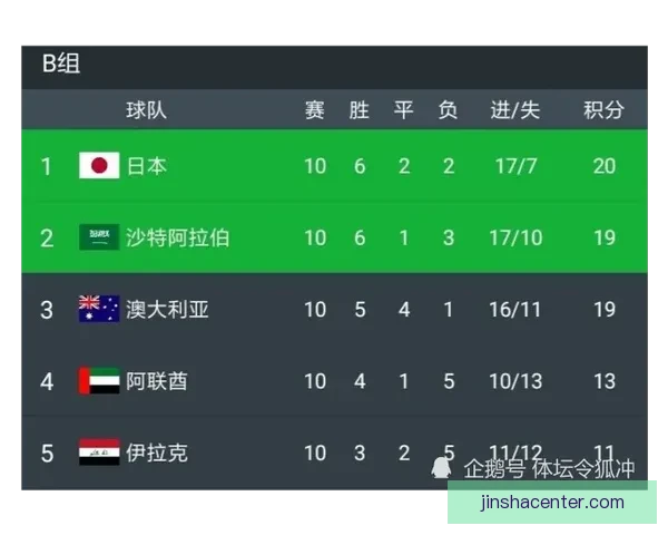 世界杯足球竞猜盘口解析与投注策略全方位指南