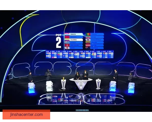 美加墨联合举办世界杯2026赛程亮点与赛事前瞻全解析