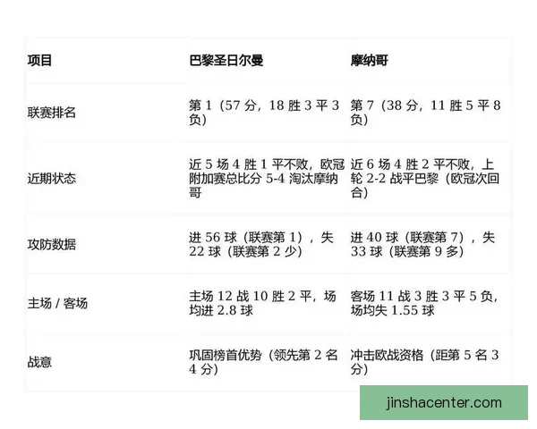世界杯足球竞猜盘口分析：如何根据盘口变化预测赛事走势和结果